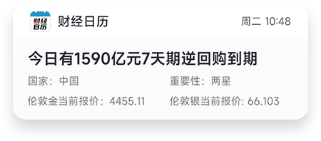 消息框